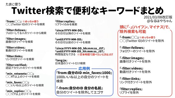 便利すぎる検索コマンド　全ツイッタラーに保存してほしい「Twitter検索で便利なキーワードまとめ」