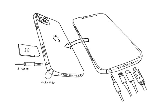 iPhone
